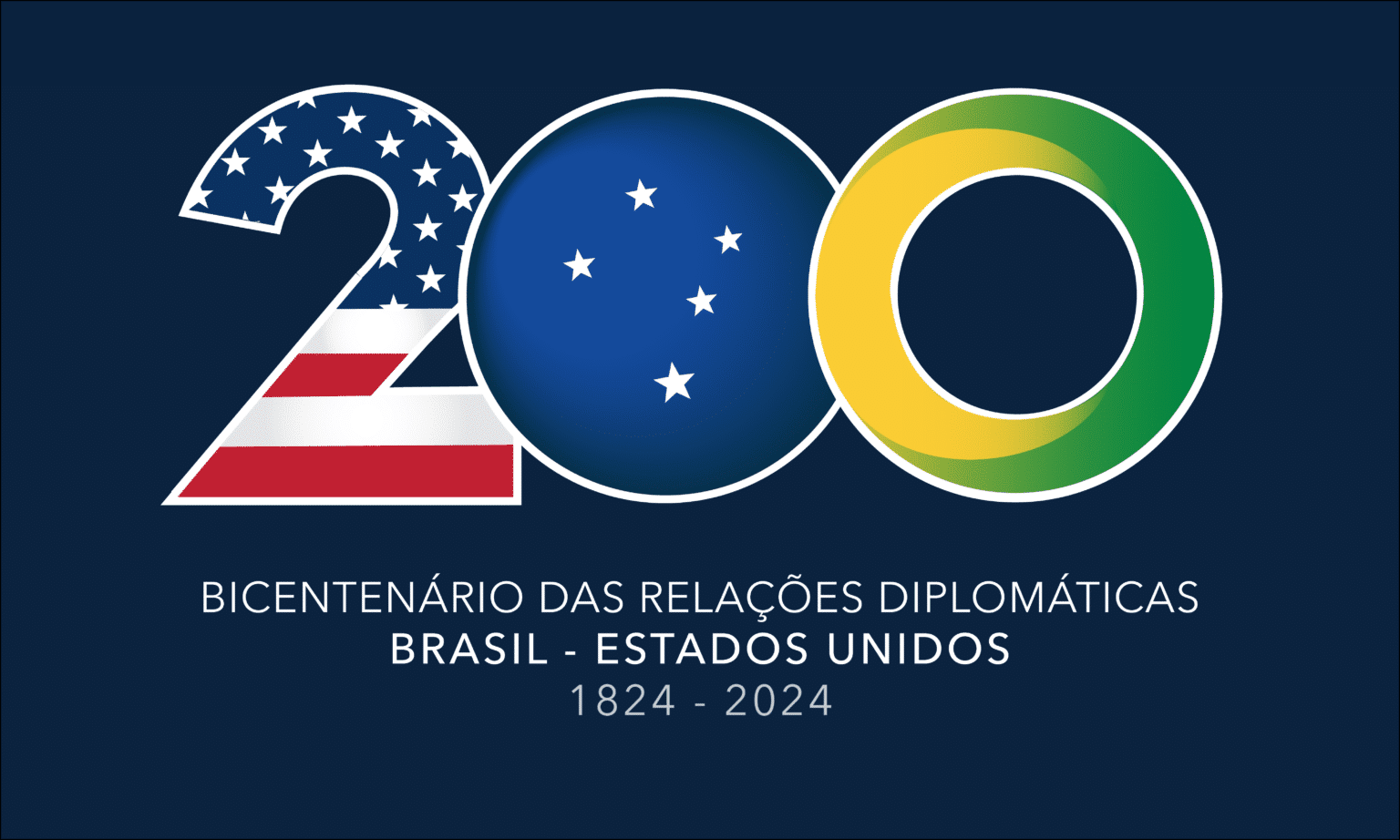 Celebração de 200 anos de relações diplomáticas Brasil e Estados Unidos será marcada por acordos na área de Defesa