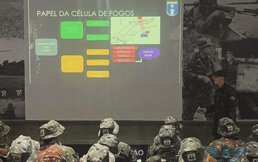 COLABORAÇÃO ENTRE UNIDADES MILITARES APRIMORA TREINAMENTO EM OPERAÇÕES NA SELVA 🇧🇷